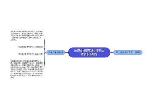 教师资格证笔试中学综合素质职业理念