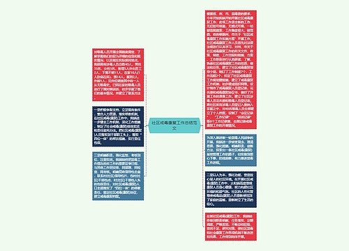 社区戒毒康复工作总结范文