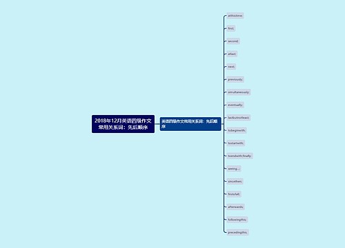 2018年12月英语四级作文常用关系词：先后顺序