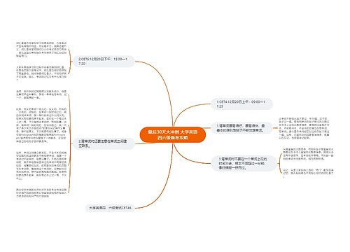 最后30天大冲刺 大学英语四六级备考攻略