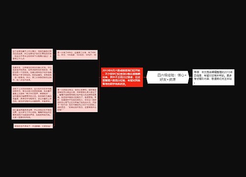         	四六级经验：信心+好友+资源