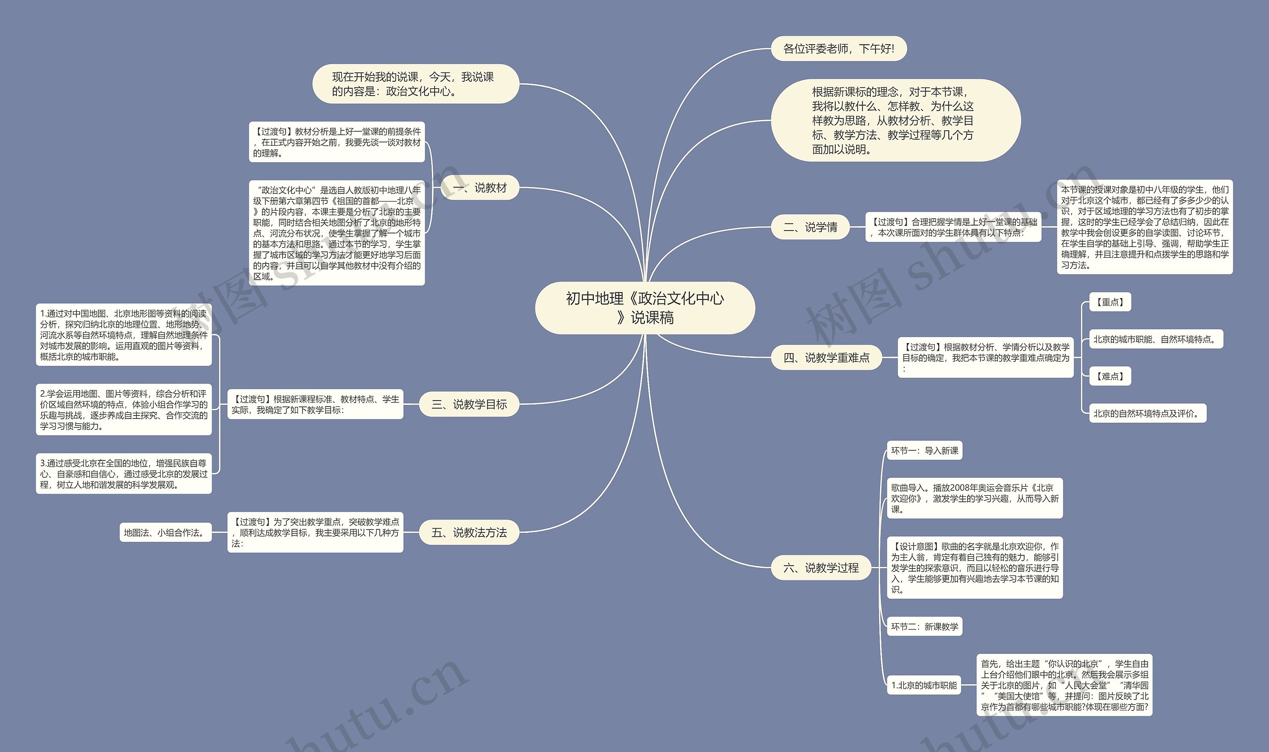 初中地理《政治文化中心》说课稿