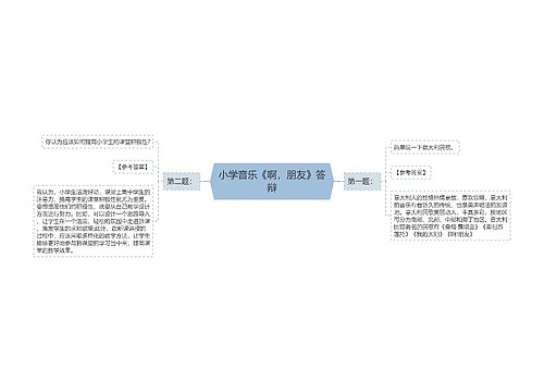 小学音乐《啊，朋友》答辩