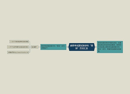 教师考试面试各学科“答辩”方法汇总