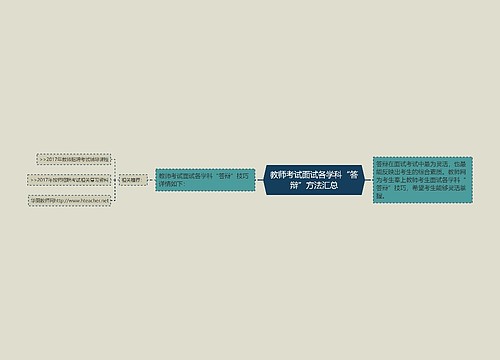 教师考试面试各学科“答辩”方法汇总