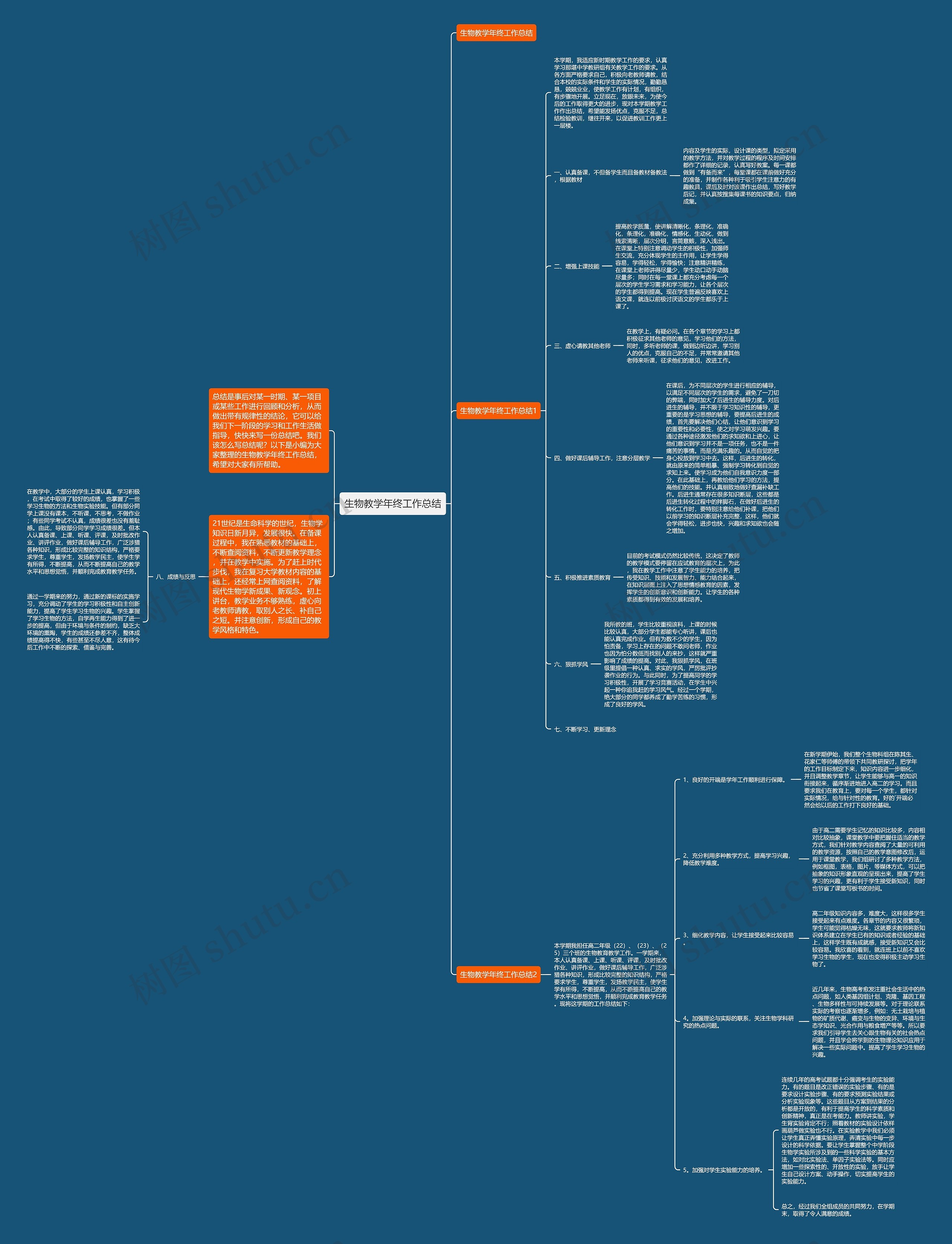 生物教学年终工作总结思维导图
