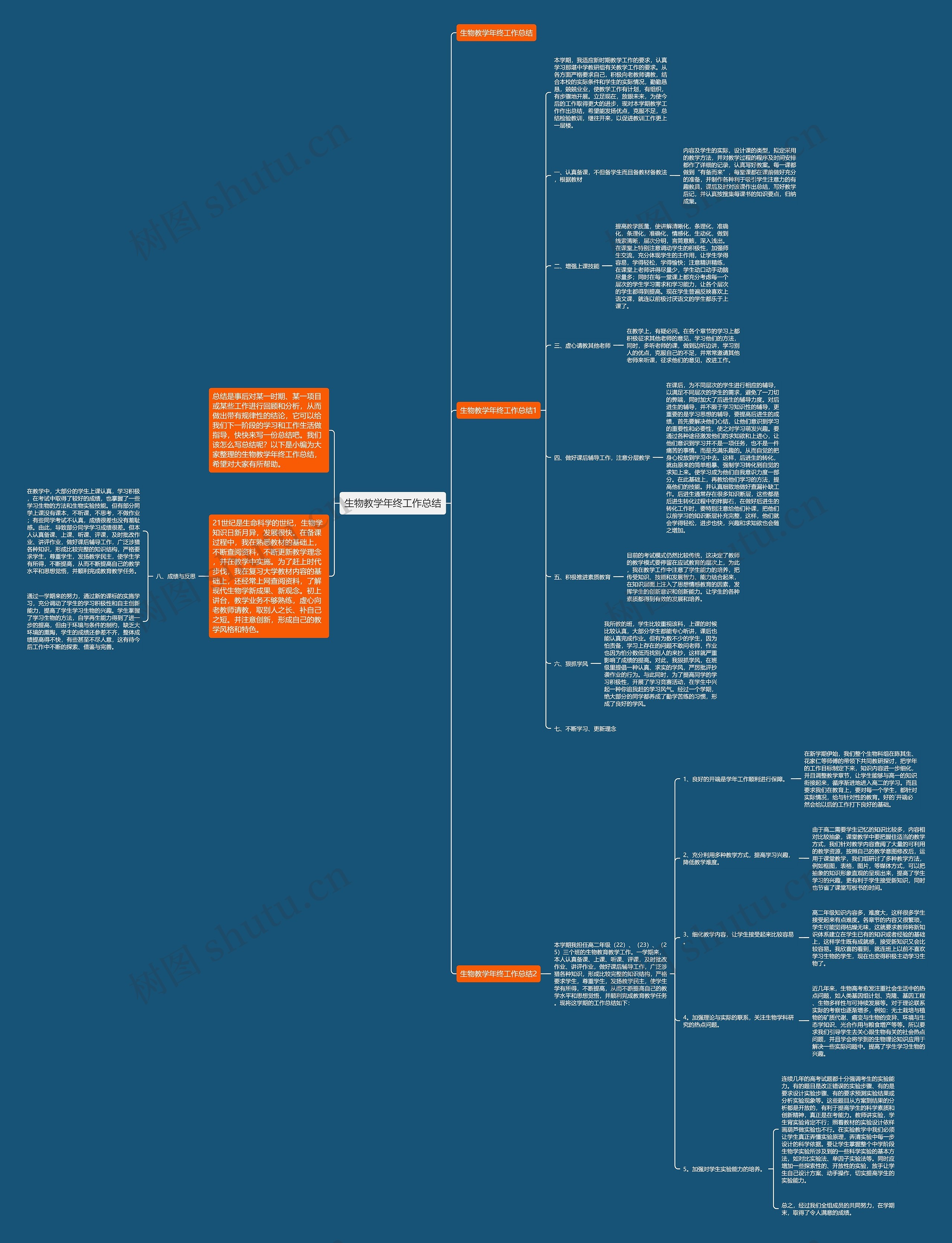 生物教学年终工作总结 生物教学年终工作总结