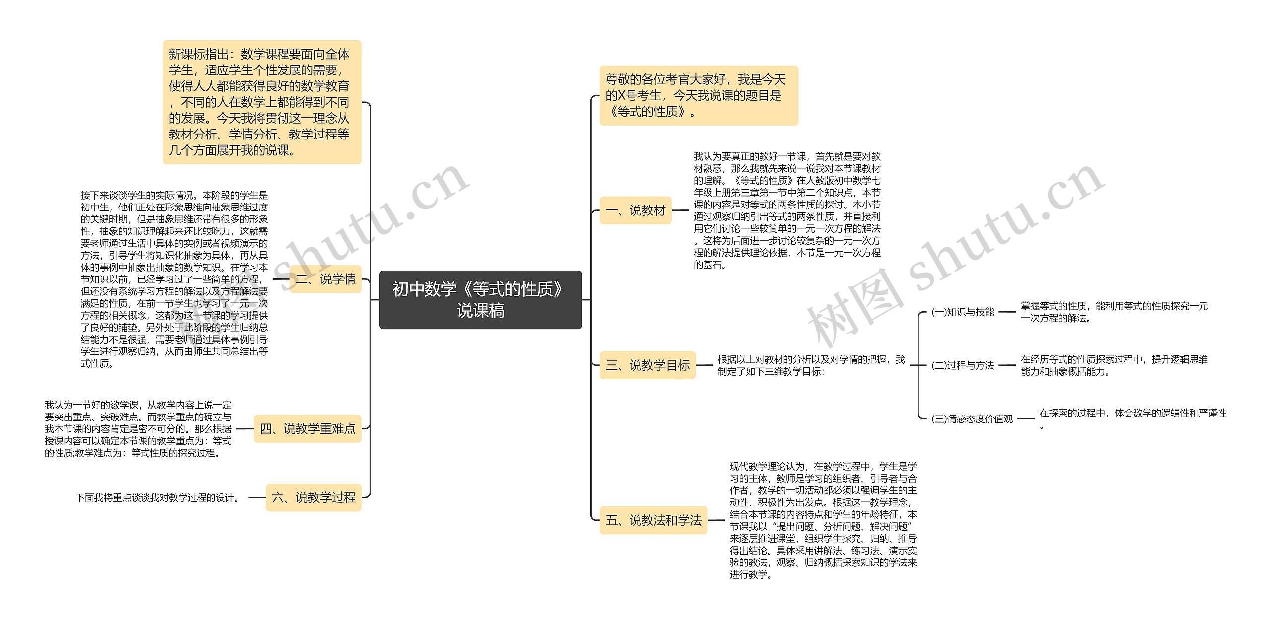 初中数学《等式的性质》说课稿