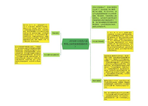         	2016年12月四六级考场上如何安排答题时间？