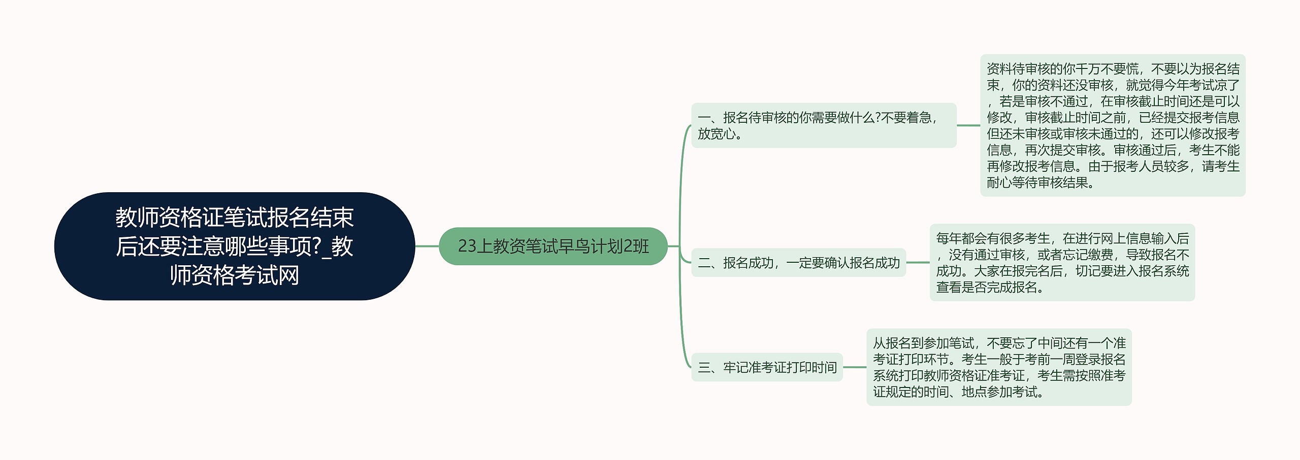 教师资格证笔试报名结束后还要注意哪些事项?_教师资格考试网