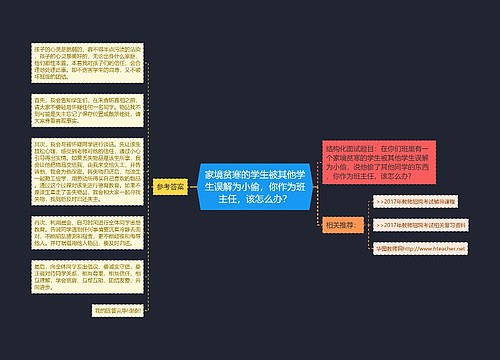 家境贫寒的学生被其他学生误解为小偷，你作为班主任，该怎么办？