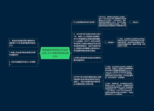 海南省教师资格证补贴怎么领_中小学教师资格证网ntce