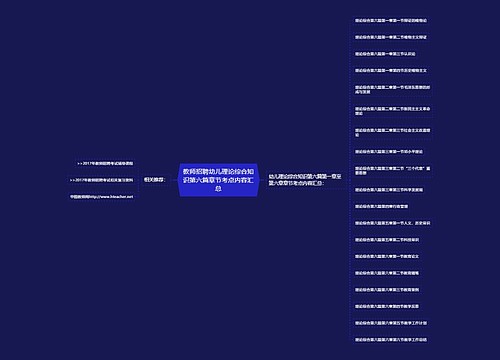 教师招聘幼儿理论综合知识第六篇章节考点内容汇总