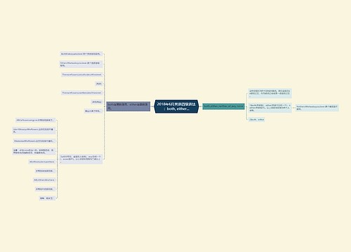 2018年6月英语四级语法：both, either...