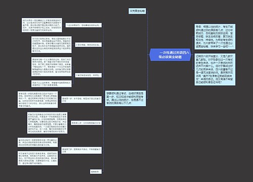         	一次性通过英语四六级必读黄金秘籍