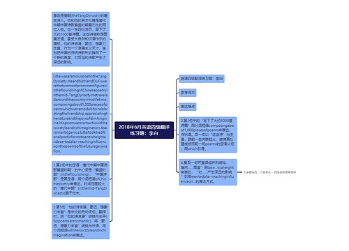 2018年6月英语四级翻译练习题：李白