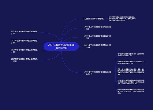 2021年教资考试时间安排_教师资格网