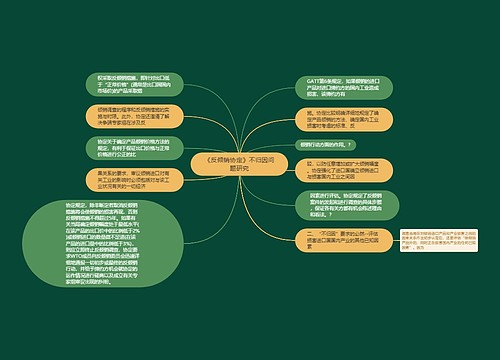 《反倾销协定》不归因问题研究