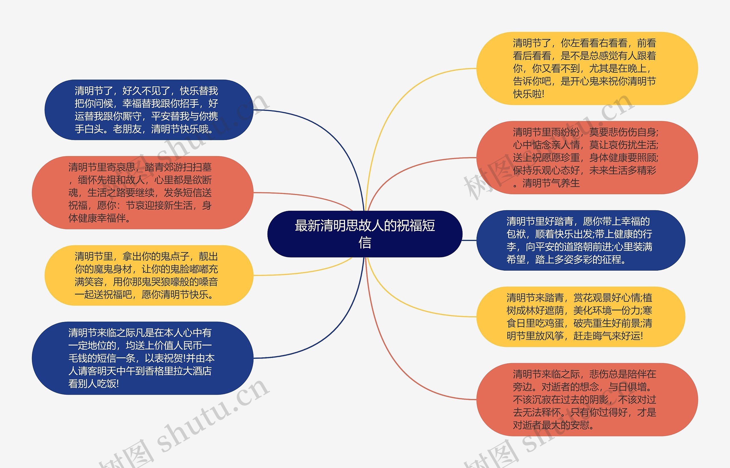 最新清明思故人的祝福短信