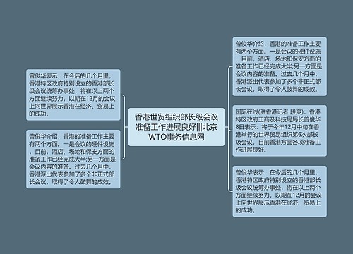 香港世贸组织部长级会议准备工作进展良好|||北京WTO事务信息网