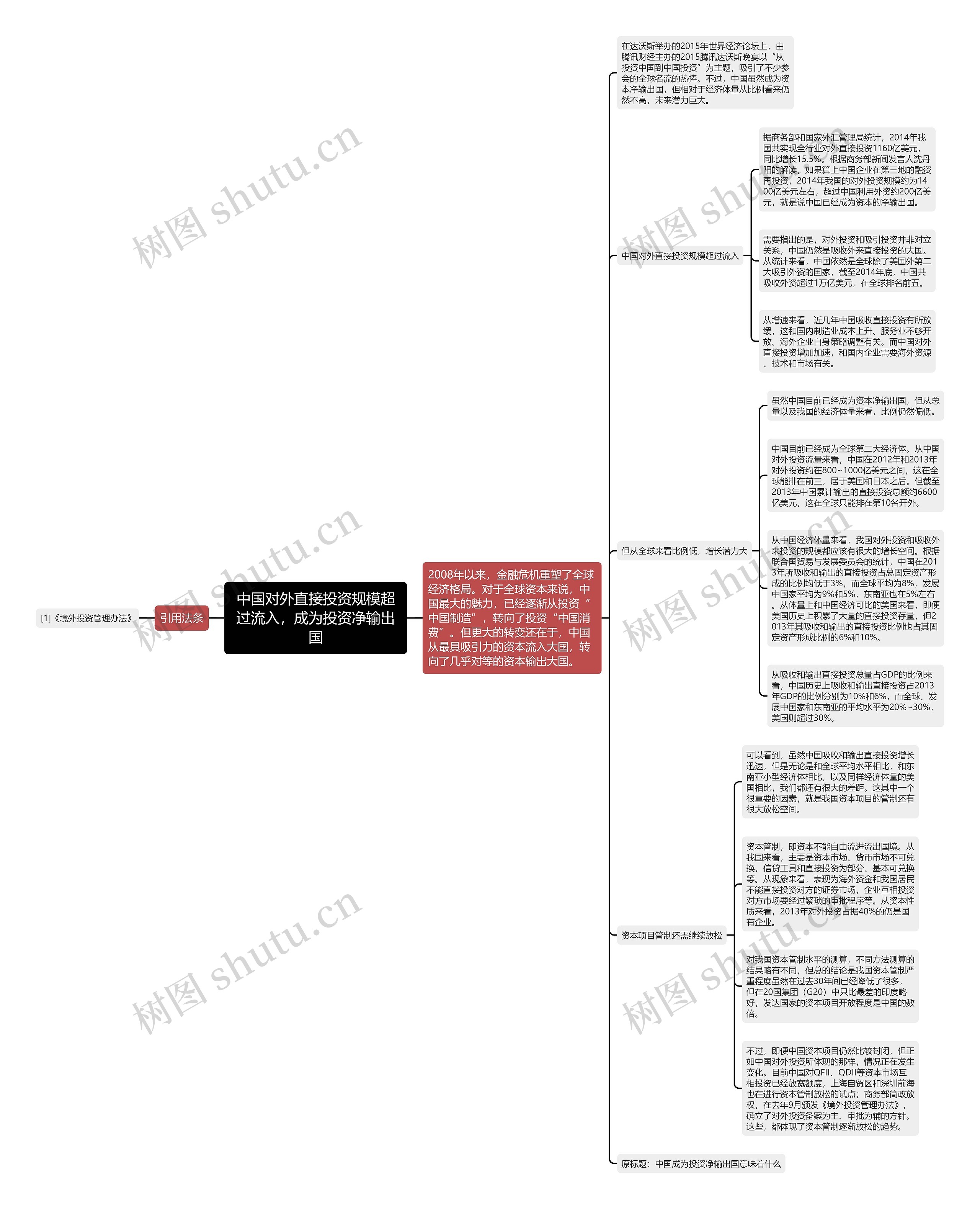 中国对外直接投资规模超过流入,成为投资净输出国 中国对外直接投资规模超过流入,成为投资净输出国