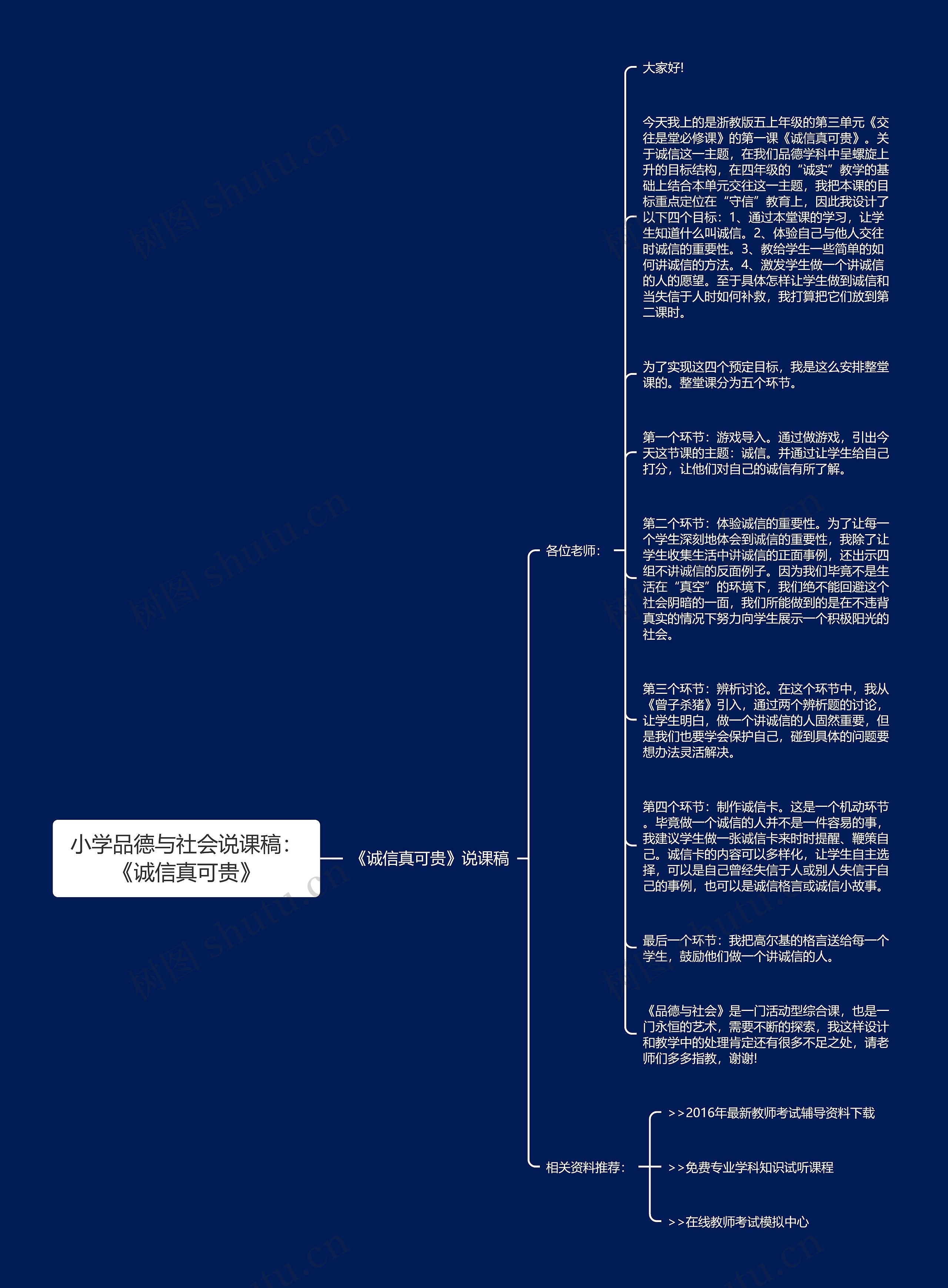 小学品德与社会说课稿：《诚信真可贵》思维导图