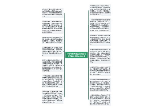 中国纺织调整振兴规划有利于稳定国际市场份额