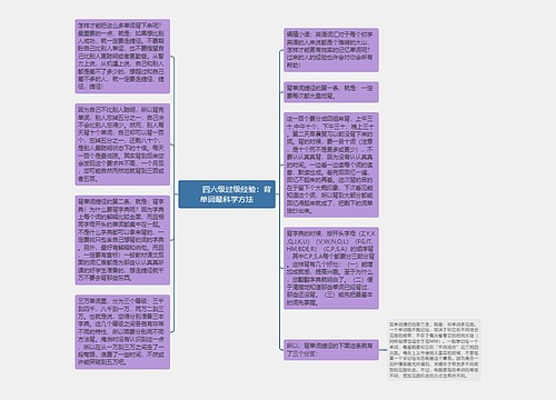         	四六级过级经验：背单词最科学方法