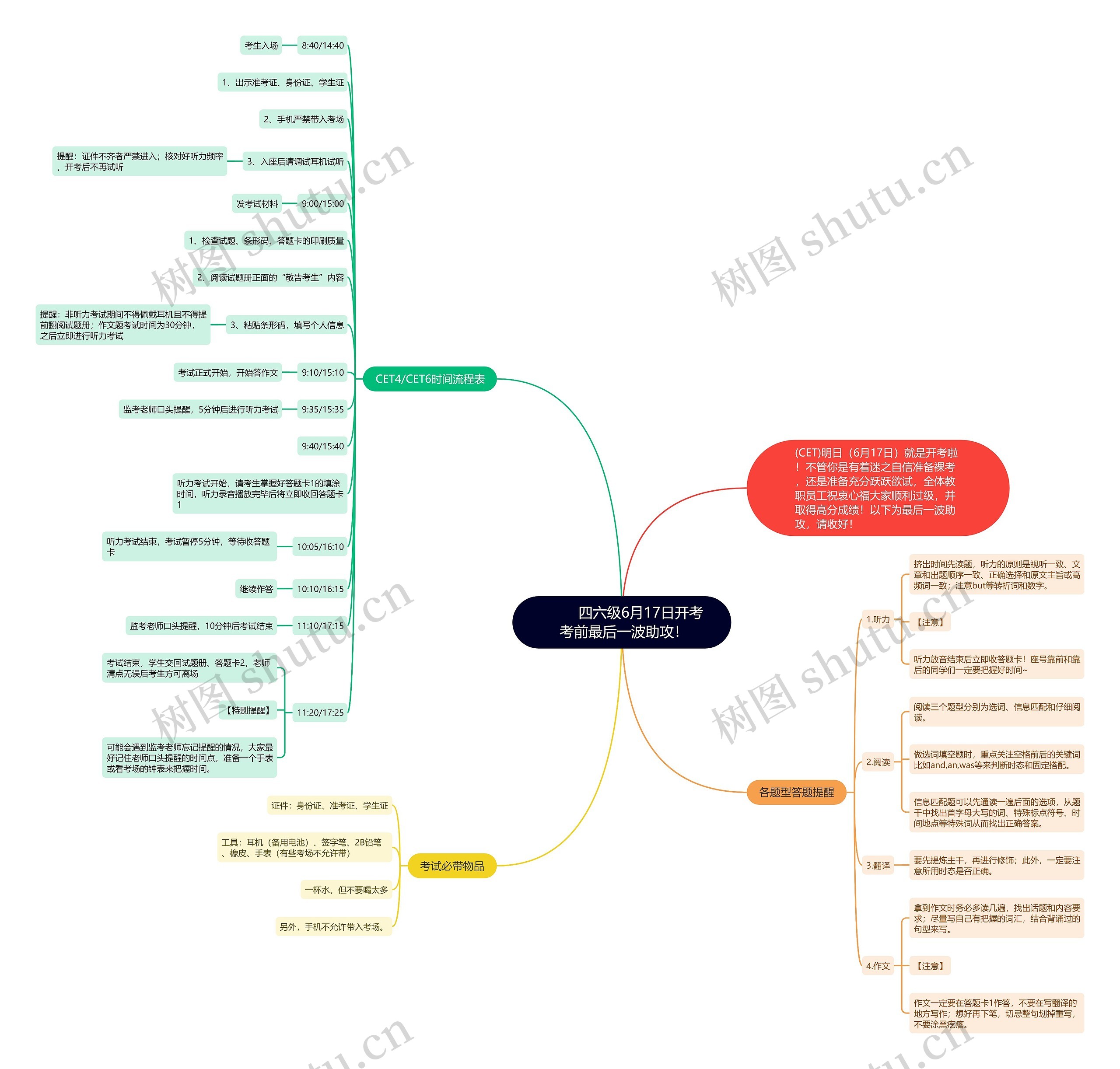 四六级6月17日开考 考前最后一波助攻! 四六级6月17日开考 考前最后一波助攻!