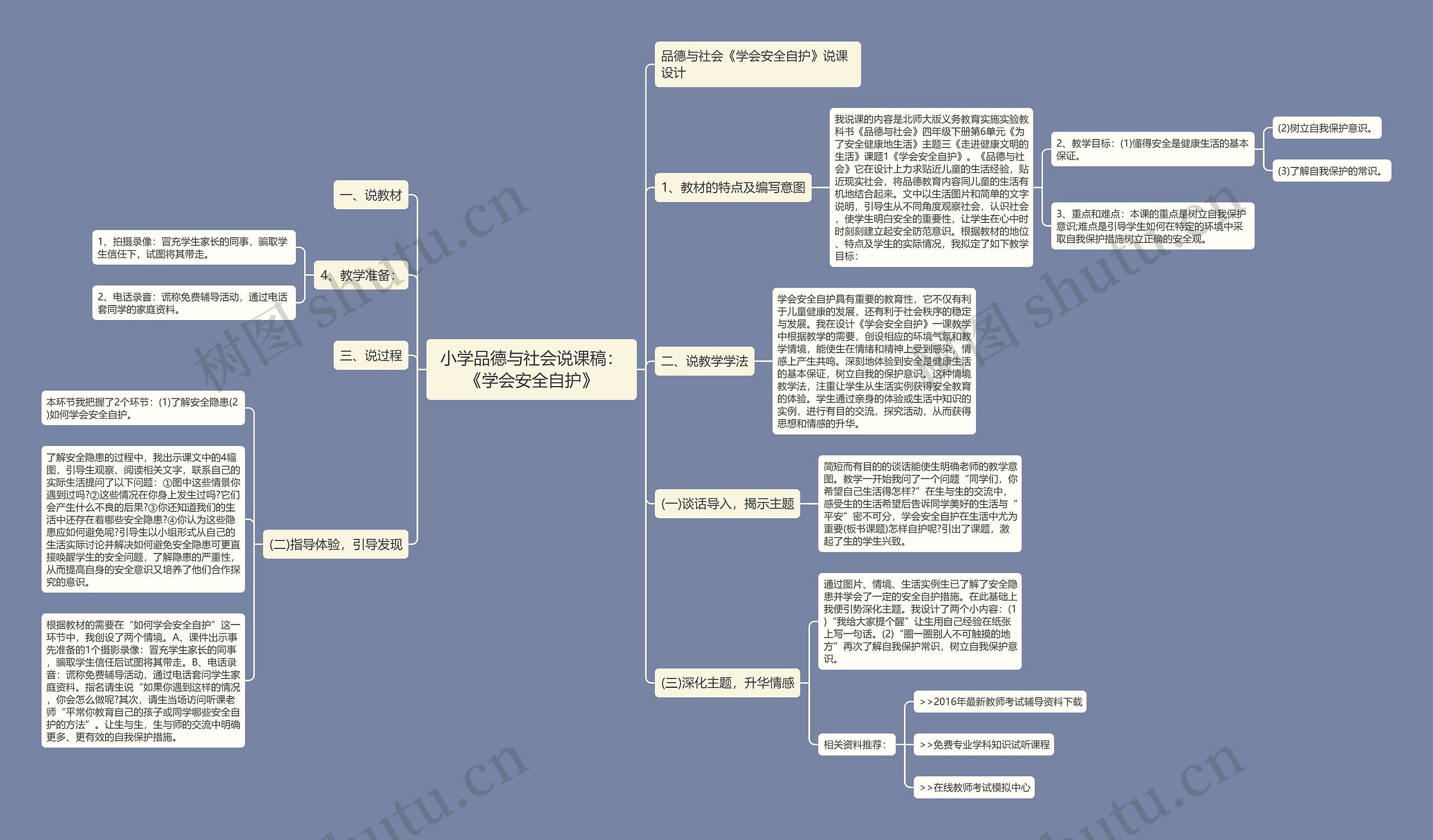 小学品德与社会说课稿：《学会安全自护》思维导图