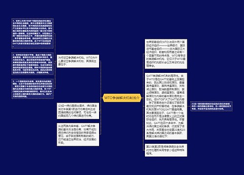 WTO争端解决机制浅介