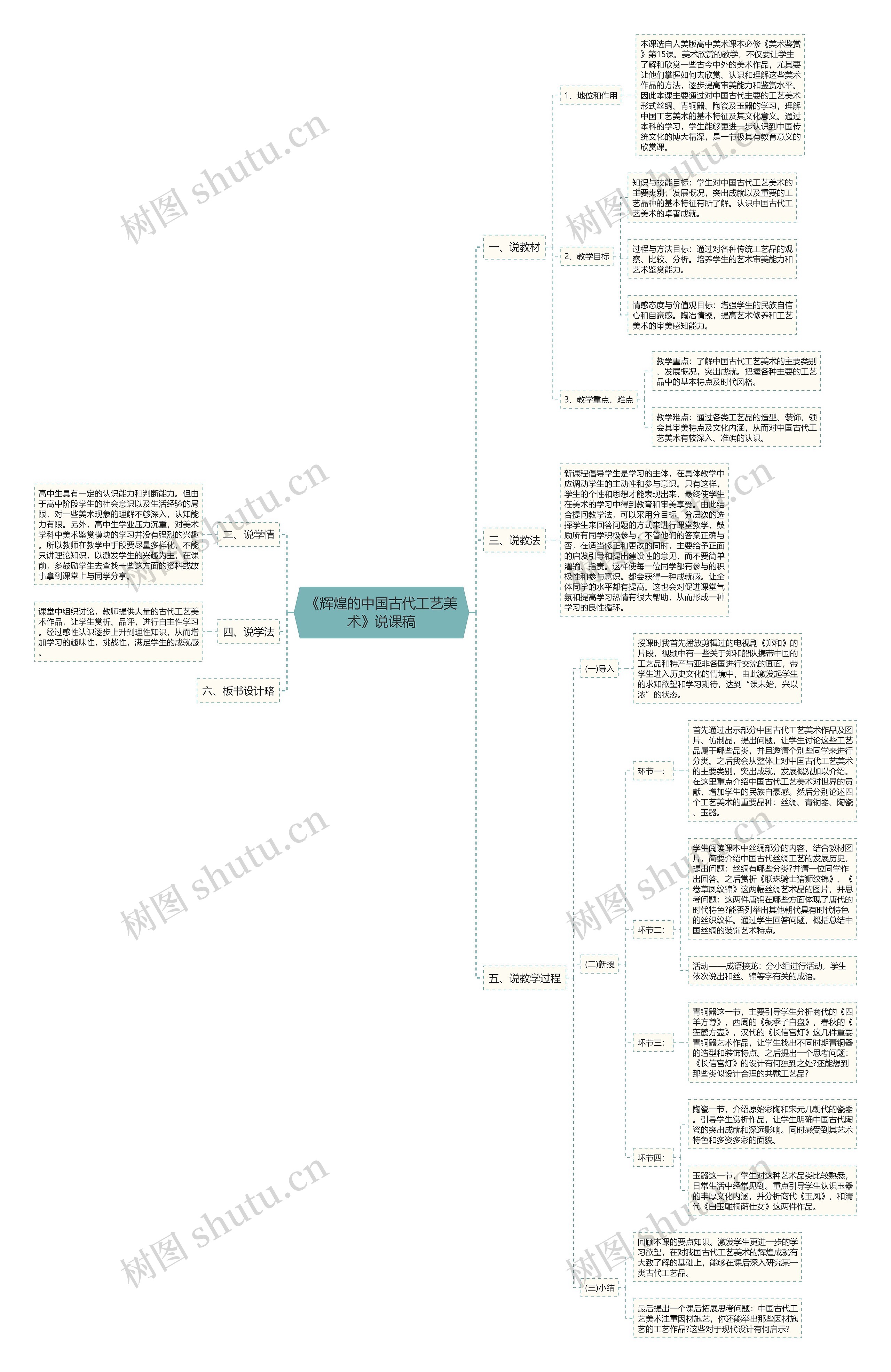 《辉煌的中国古代工艺美术》说课稿