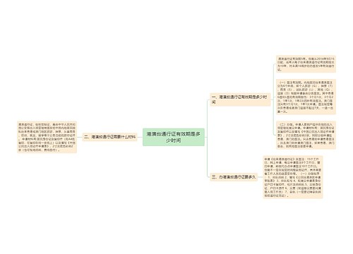 港澳台通行证有效期是多少时间