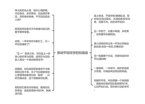 劳动节给同学的祝福语思维导图