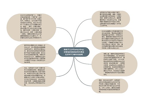 美欧不让步&amp;nbsp;世贸组织高层谈判失败|||北京WTO事务信息网