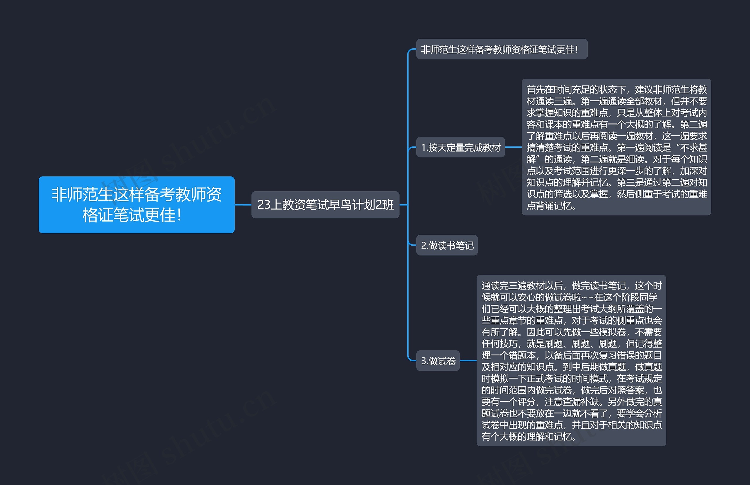 非师范生这样备考教师资格证笔试更佳！