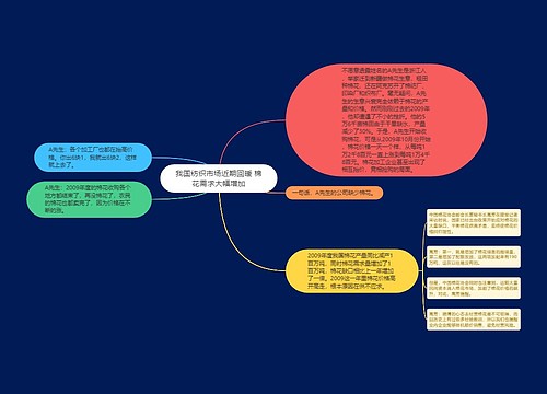 我国纺织市场近期回暖 棉花需求大幅增加