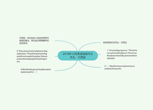 2018年12月英语四级作文开头：引用型