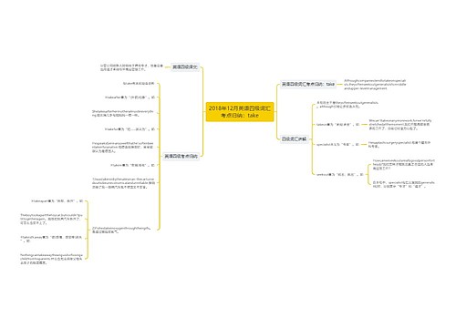 2018年12月英语四级词汇考点归纳：take