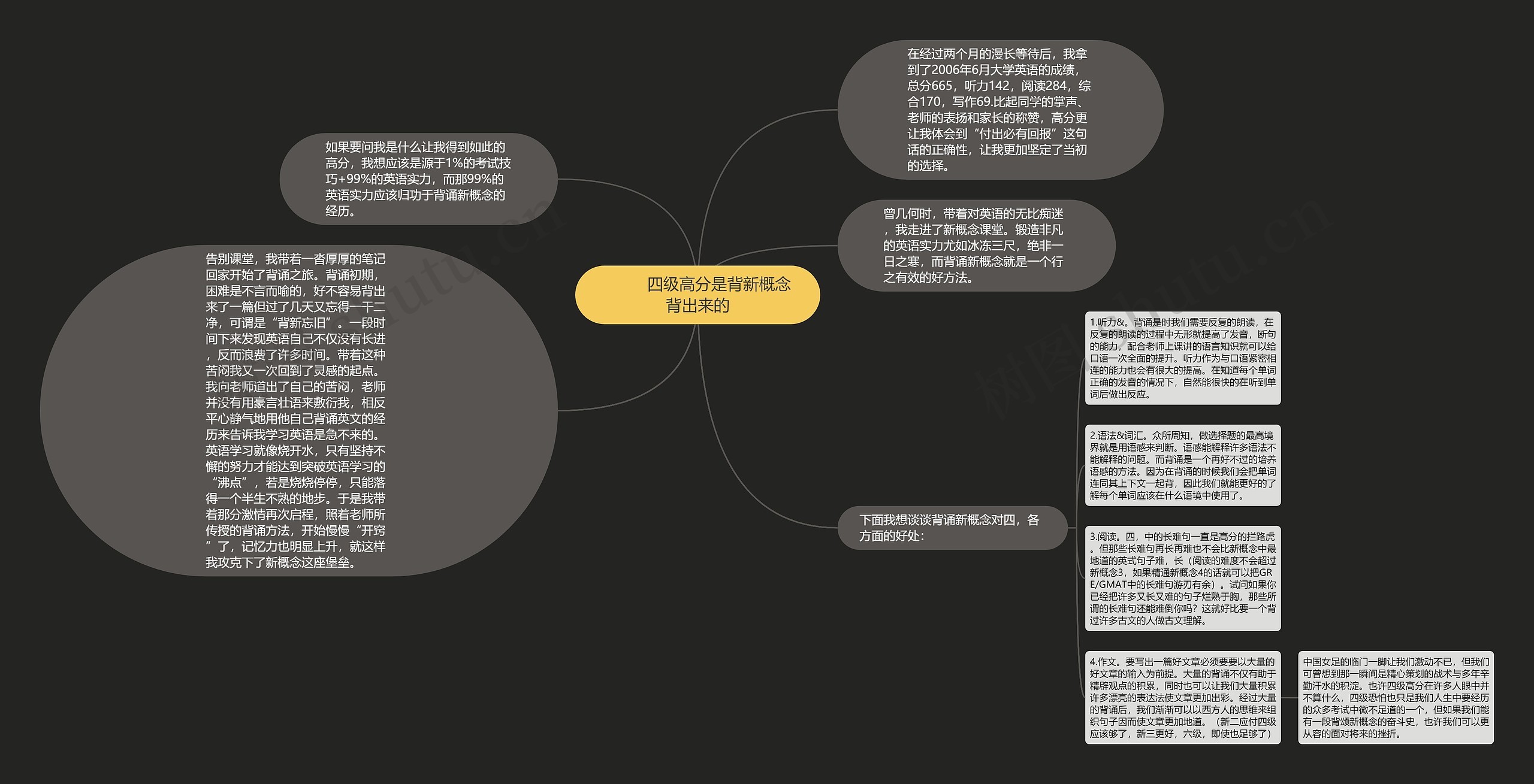         	四级高分是背新概念背出来的