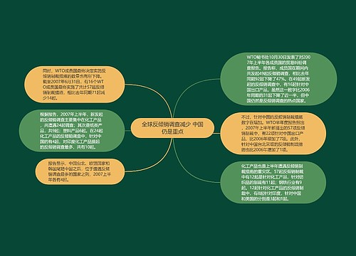 全球反倾销调查减少 中国仍是重点