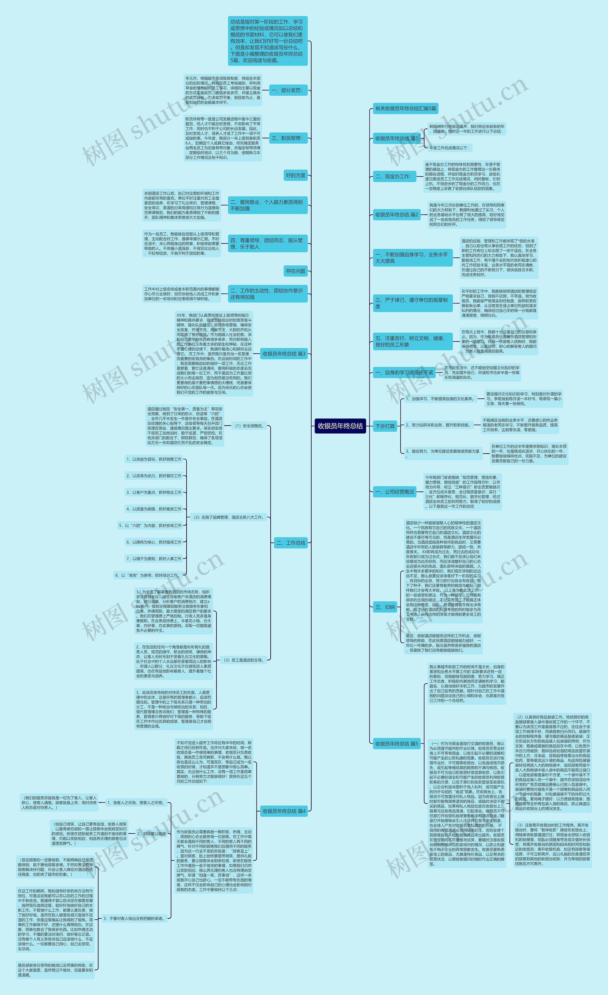 收银员年终总结 收银员年终总结