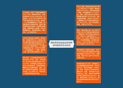 高利率和低成品实现率挤压印度纺织企业利润
