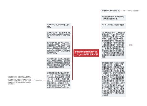 教师资格证补贴如何申请广东_ntce中国教育考试网