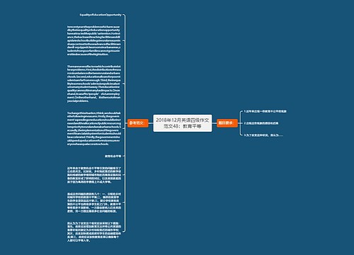 2018年12月英语四级作文范文48：教育平等