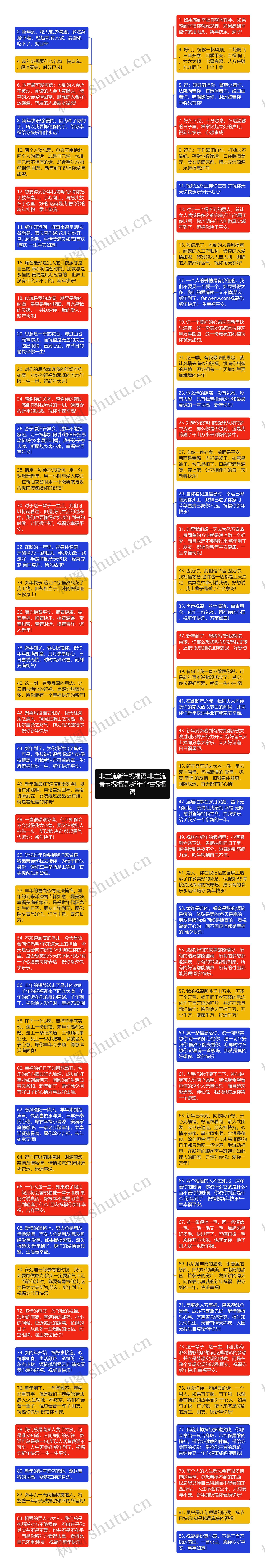 非主流新年祝福语,非主流春节祝福语,新年个性祝福语