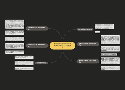 教师资格证笔试内容综合素质作文素材——标题类8