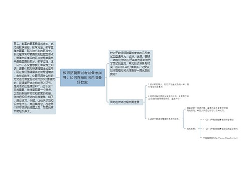 教师招聘面试考试备考指导：如何在短时间内准备好教案