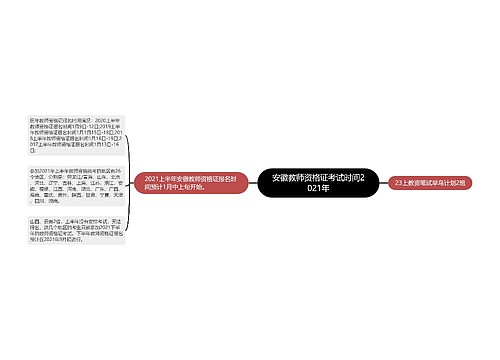 安徽教师资格证考试时间2021年