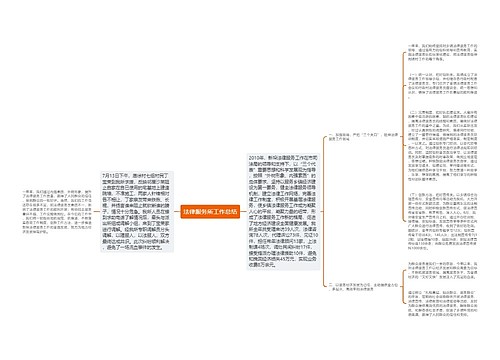 法律服务所工作总结